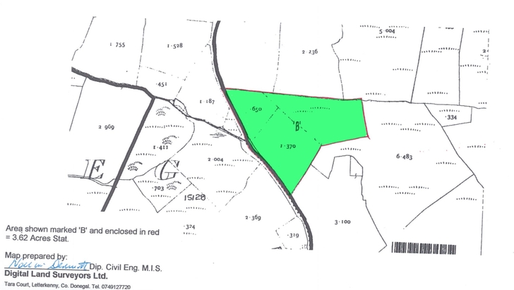 Site Map